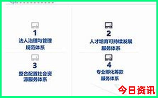 云南到贵州旅游攻略路线最佳路线